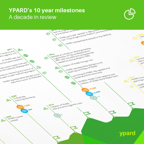 YPARD's 10 year milestones : a decde in review